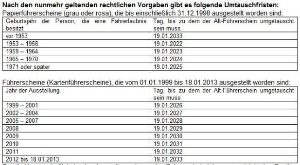 Dem „Lappen“ geht es in Etappen an den Kragen
