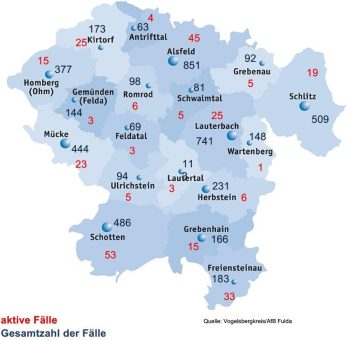 34 Neuinfektionen, 17 Genesene