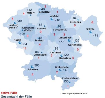 Neun Neuinfektionen, vier Genesene