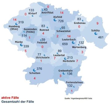 Inzidenz sink leicht