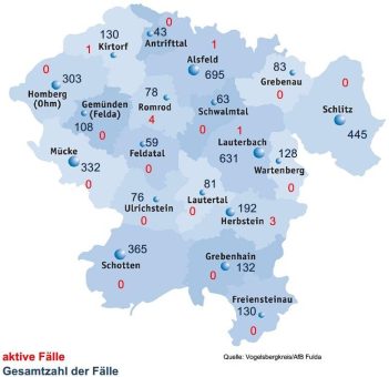Vier Genesene und drei Neuinfektionen
