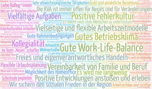 Berufung für Berufe