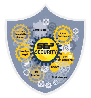 World Backup Day 2023 – Ransomware Schutz auch für die Backups: Immutability