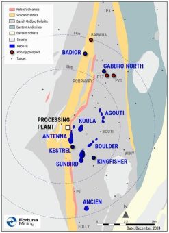 Fortuna erweitert die Kingfisher-Lagerstätte mit einem Bohrabschnitt von 4,1 g/t Au auf 15,3 Metern in der Séguéla-Mine, Côte d’Ivoire