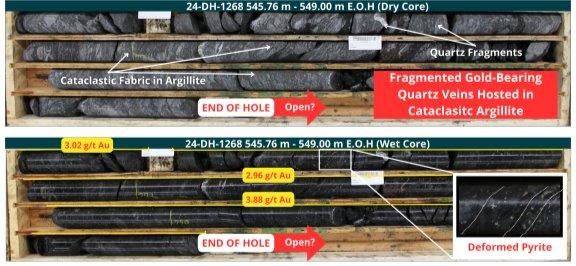 Spanish Mountain Gold stösst auf durchgehende Mineralisierung
