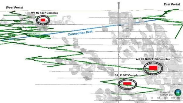 Update zum Standort der Mine Madsen: Massenprobe im Gange, Verbindungsstollen zu 80 % fertig gestellt, untertägige Erschließung und Errichtung der Anlagen schreiten voran