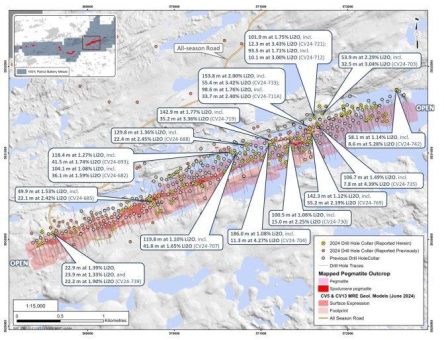Mehrere mächtige, hochgradige Durchschneidungen im Pegmatitkörper CV5, einschließlich 153,8 m mit 2 % Li2O, vervollständigen das Datenmaterial aus den Bohrungen für die bevorstehende Machbarkeitsstudie