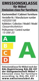 Wohngesunde Möbel: Vier Emissionslabel für PRIESS