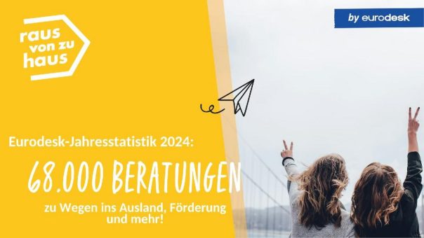 Eurodesk-Jahresstatistik 2024: Interesse an Auslandsaufenthalten weiter im Aufwärtstrend