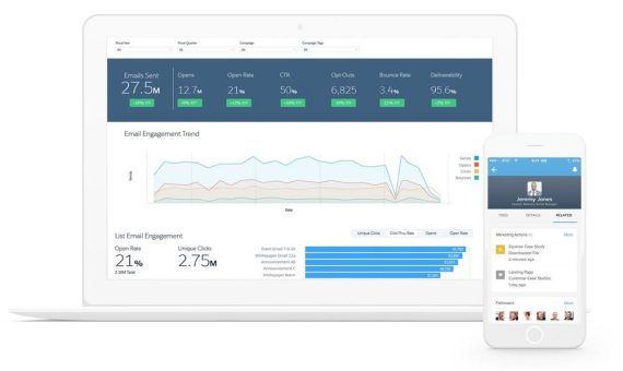 factory42 bietet ab sofort Salesforce B2B Marketing Automation zum Festpreis