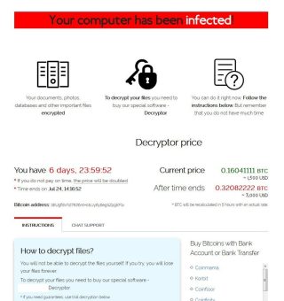 Sodinokibi-Ransomware versteckt sich hinter Bewerbungen