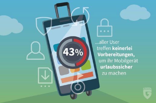 G DATA Umfrage: Deutsche sichern ihre Smartphones für den Urlaub nicht ab