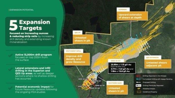 Goldshore durchschneidet flache Mineralisierung auf Moss mit 25,89 m und 1,15 g/t Au einschließlich 3,17 m mit 6,8 g/t Au in 84,91 m Tiefe unter der Oberfläche