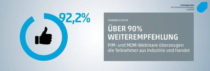 Über 90 % Weiterempfehlung für das TrainingsCenter