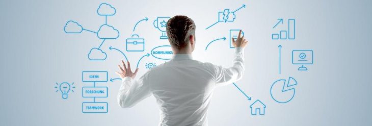 Digital Transformation in a Smart Product World