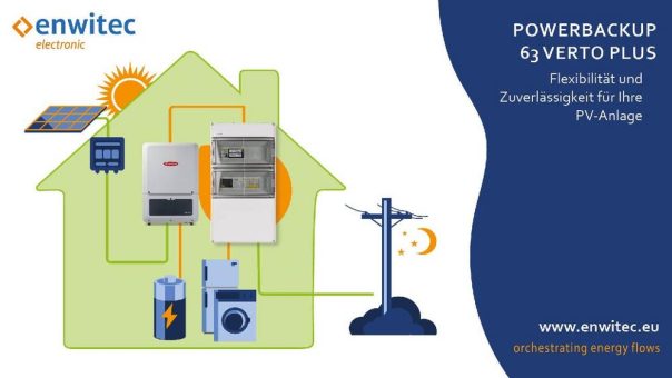 Die neue enwitec PowerBackup 63 VERTO PLUS EU(DE)