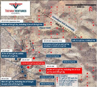 Tocvan entdeckt bei Kernbohrungen den bisher höchstgradigsten Goldabschnitt außerhalb der Main Zone, 300 Meter im Osten, der 21,6 g/t Gold und 209 g/t Ag auf 3,0 Metern innerhalb von 64,9 Metern mit 1,2 g/t Gold lieferte