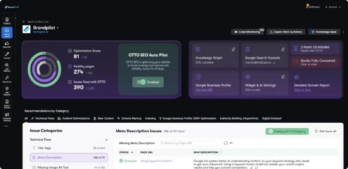 BrandPilot AI startet KI-gestützte SEO-Plattform und erweitert seine Suite von Suchmarketing-Tools