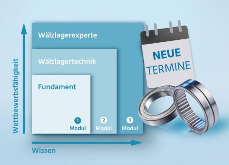 Wälzlager-Akademie 2025: Neue Schulungstermine bei Findling Wälzlager