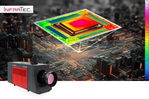 ImageIR® 12300: Detailtreue auf neuem Niveau
