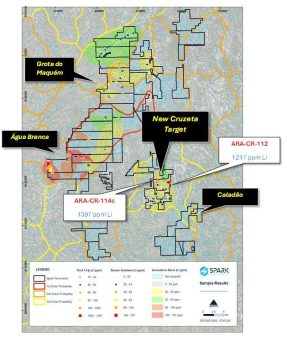 Spark Energy identifiziert mit den bis dato höchsten anomalen Lithiumwerten das neue vorrangige Lithiumzielgebiet „Cruzeta“