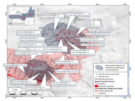 Patriot Battery Metals – Große, hochgradige Cäsium-Entdeckung in Shaakichiuwaanaan, Kanada, bestätigt