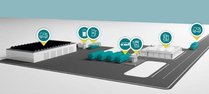 Energiequelle startet mit der Planung des ersten eigenen Wasserstoffprojektes in Finnland