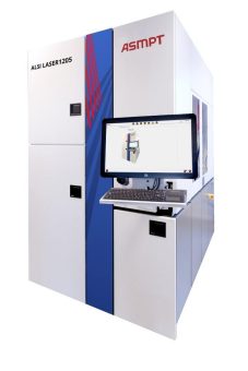 Im Fokus: Automotive Power Electronics