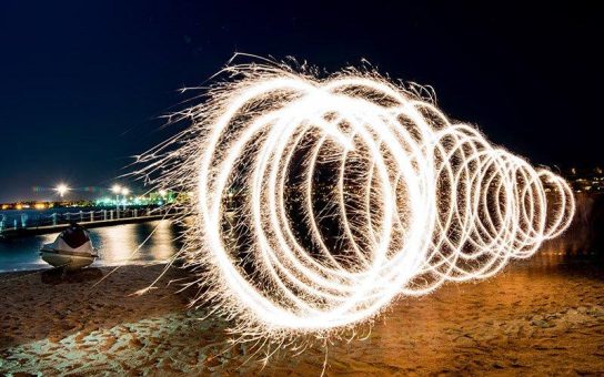 Transformation erfolgreich gestalten – Spiral Transformation mit Teamentfaltung als Kern Ihrer Transformation