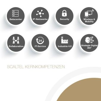 Vom IT-Ausrüster zum Digitalstrategie-Partner