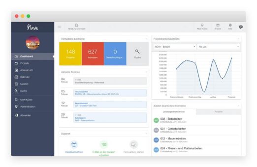 Digitale Transformation in der Baubranche