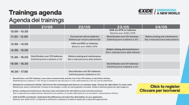 Exide Technologies bietet exklusive Workshops auf der Autopromotec 2025 an