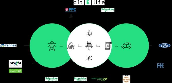 Elektromobilität intelligent vernetzen: Schneider Electric ist Partner von unIT-e² – Reallabor für verNETZte E-Mobilität