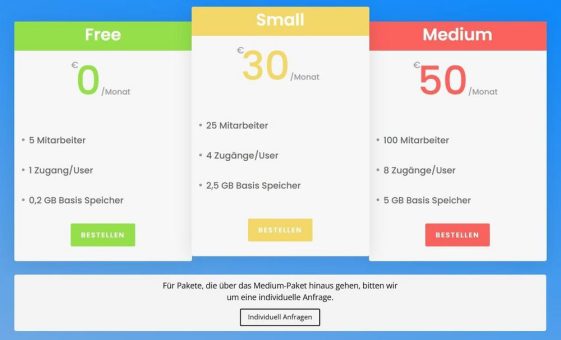 Neuer Release-Stand der Persio.app ab Juni verfügbar!