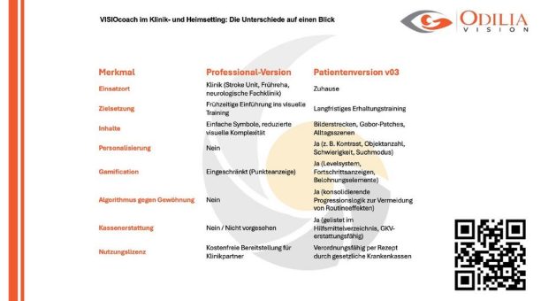 VISIOcoach launcht digitale Schlaganfall-Reha direkt in der Klinik: Frühversorgung bei Gesichtsfeldverlust jetzt auf Stroke Units möglich
