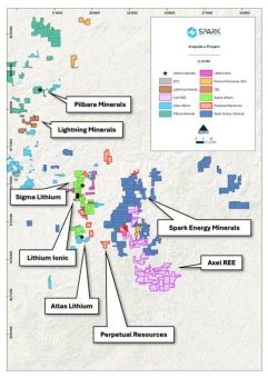 Spark Energy Minerals nimmt am Lithium & Critical Mineral Summit in Brasilien teil