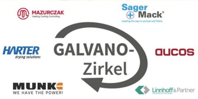 7. GALVANO-Zirkel