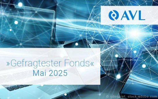 Digitalisierung im Fokus der Anlegerwahl – »Gefragtester Fonds« Mai 2025: BIT Global Technology Leaders R-I (DE000A2N8127)