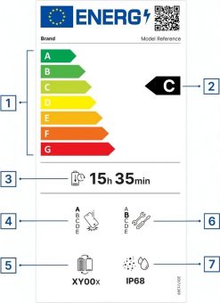 Neue Maßstäbe für langlebige Elektronik:  Das EU-Energielabel für mobile Endgeräte
