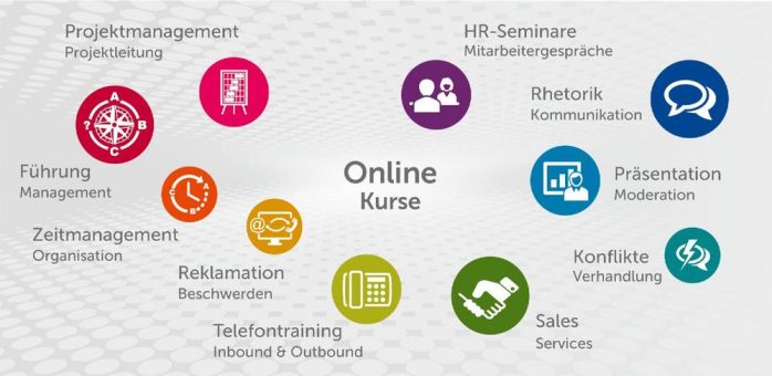 Kompakttraining mit neuem Markenauftritt: Klare Linie für gefragte Weiterbildung – aus Hamburg für ganz Deutschland