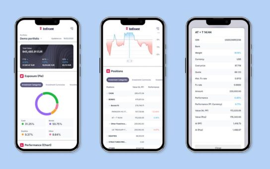 Infront macht Wealth Portal für mobile Devices zugänglich und hebt digitales Kundenerlebnis auf neues Niveau