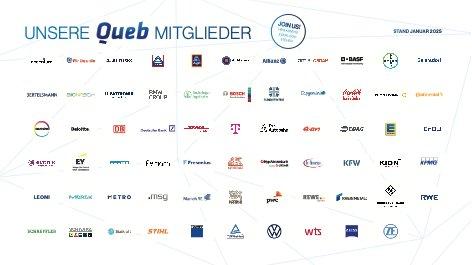 Queb HR Innovation Awards 2025