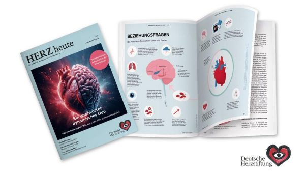 Künstliche Intelligenz: Wie sie in die Herzmedizin integriert wird – auf dem Weg zur Präzisionsherzmedizin