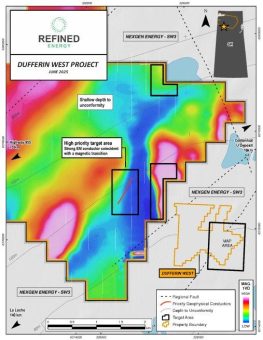 Refined Energy Corp reicht 43-101-Bericht ein, in dem Bohrprogramm empfohlen wird