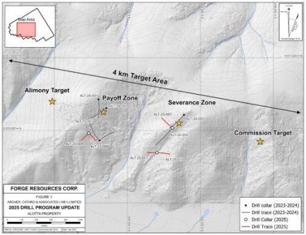 Forge Resources entdeckt bei Phase-1-Bohrungen in Alotta, Yukon, neue sichtbare Goldvorkommen