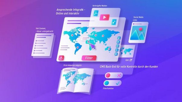 Interactives Pro 2.0:  barrierefreie CMS Lösung für interaktive Infografiken und Karten