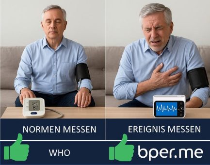 „120/80 „ist nicht genug