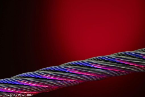 Glasfaser: schnelles Internet, schnelle Entscheidung?