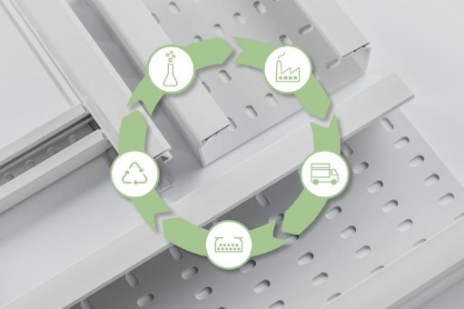 Unex setzt auf Nachhaltigkeit entlang des gesamten Produktlebenszyklus
