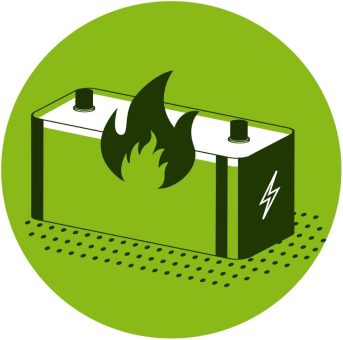 AZL startet Joint Partner Project zur Prüfung der Brandsicherheit von EV-Batteriegehäusen